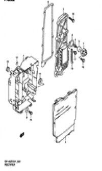 Rectifier ()