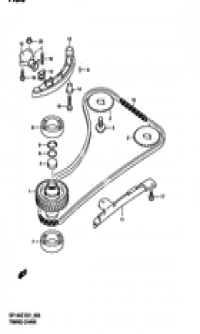 Timing chain ( )