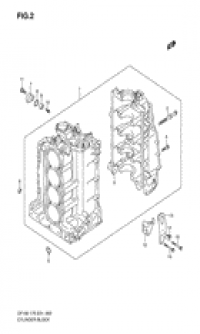 Cylinder block (���� ��������)
