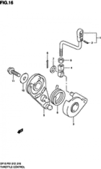 Throttle control ( )