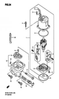 Ptt motor (��������� ������������)