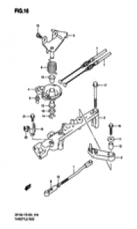 Throttle rod (���� ��������)