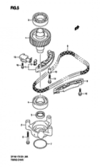 Timing chain (�������������� ����)