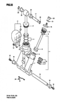 Trim cylinder (������� �����)