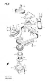 Timing chain (�������������� ����)