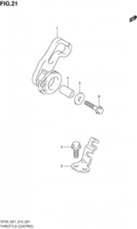 Throttle control ( )