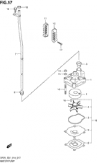 Water pump ( )
