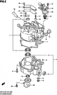 Cylinder block ( )