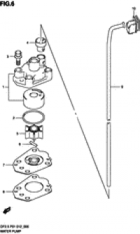 Water pump ( )