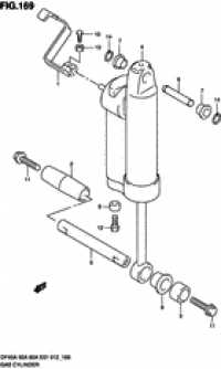 Gas cylinder ( )