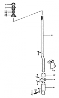 Shift rod (������������� ����)