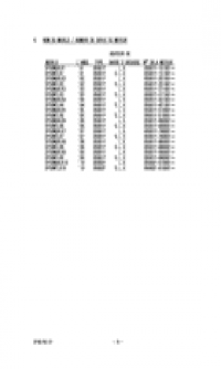 Catalog preface (�������)