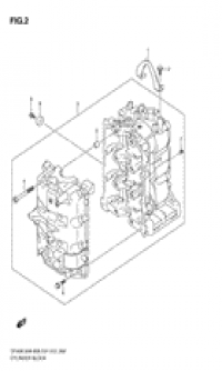 Cylinder block ( )