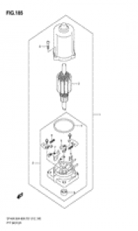 Ptt motor ( )