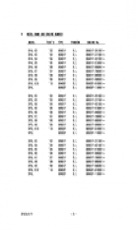 Catalog preface (�������)