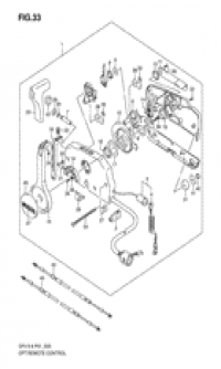 Remote control (������������� ����������)