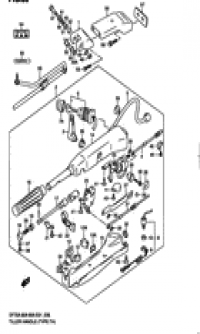 Tiller handle ()