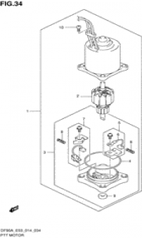 Ptt motor ( )