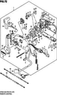 Remote control (������������� ����������)