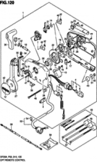 Opt:remote control (�����: ������������� ����������)