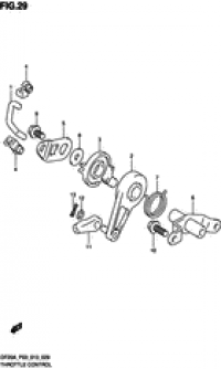 Throttle control (���������� ���������)