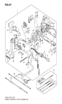 Remote control (������������� ����������)