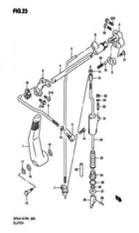 Clutch (���������)