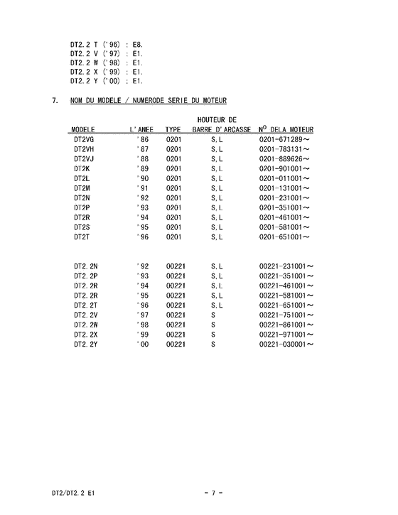 �������������, �� ��������� ���������, Suzuki  ������ 1992 ����, ������� - Catalog preface