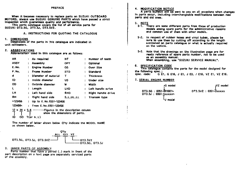 ��������� ��������, , ������  ������ 1982 ����, Catalog preface