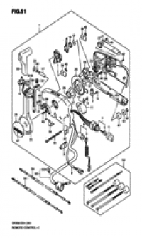 Remote control (������������� ����������)
