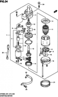 Starting motor ( )