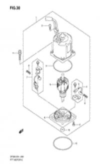 Ptt motor ( )