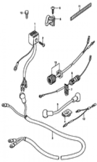 Harness (���� ��������)