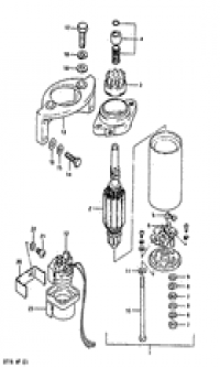 Starting motor ( )