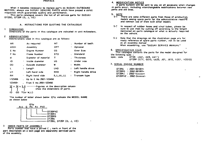 ��������� ��������, �� ��������� ���������, SUZUKI  ������ 1982 ����, �������