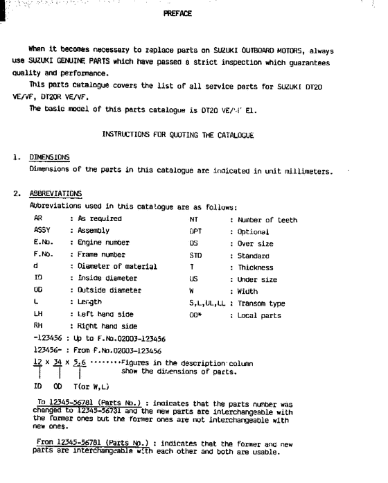 ����� ��������, �� ��������� ���������, Suzuki , ������� / Catalog preface