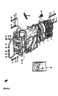 Cylinder ()