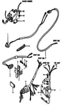 Electrical ()