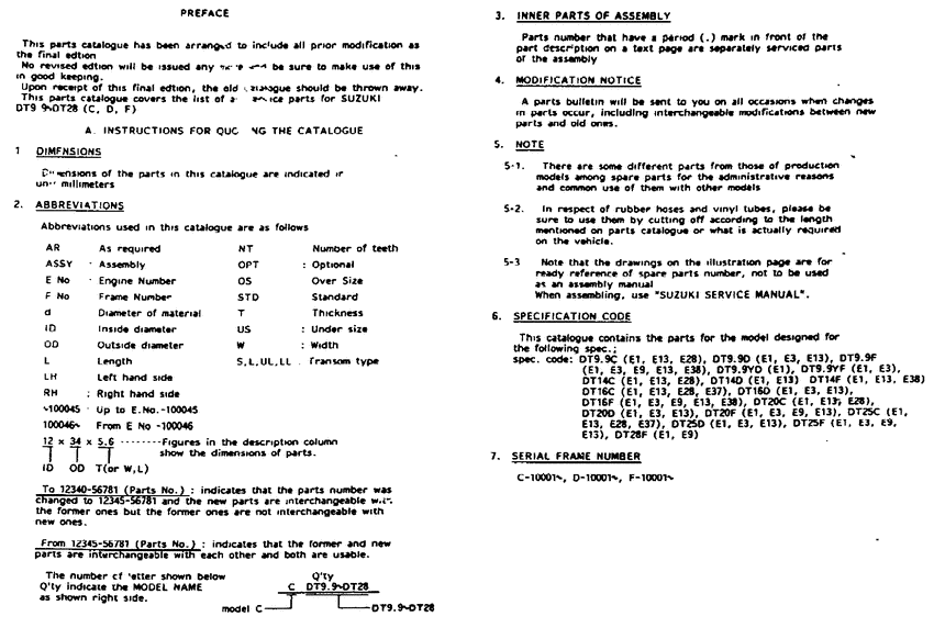 ������ ��������, �� �������� �����, Suzuki , Catalog preface