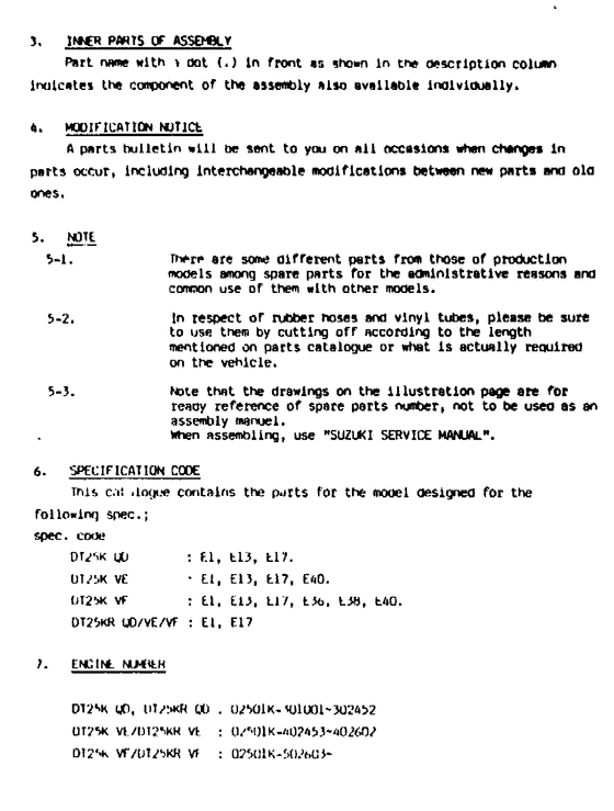 ������ ��������, �� ��������� ���������, ������  ������ 1985 ����, Catalog preface