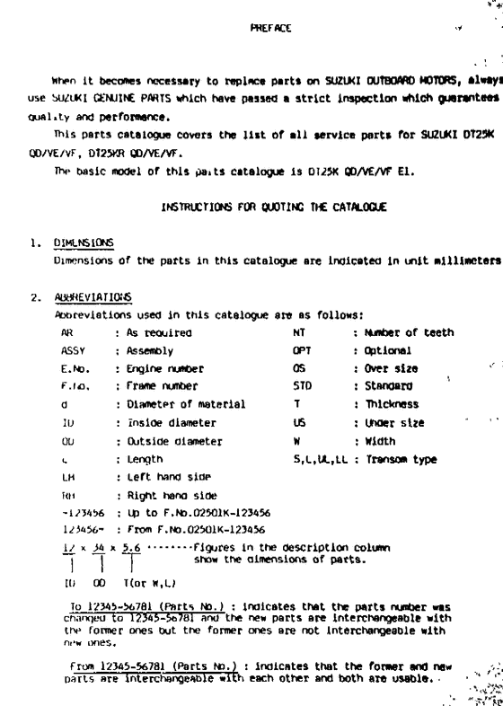 ������ ��������, �� ��������� ���������, SUZUKI  ������ 1985 ����, Catalog preface - �������