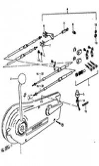 Remote control (������������� ����������)