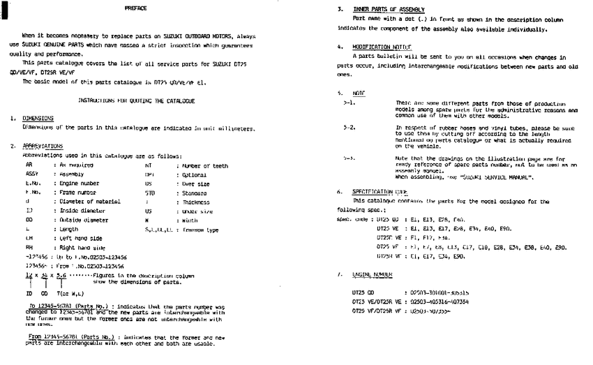 ������ �������������, �� �������� �����, SUZUKI  ������ 1985 ����, Catalog preface - �������