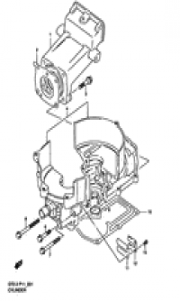 Cylinder ()