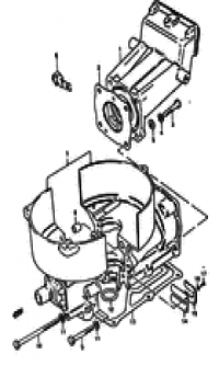 Cylinder ()