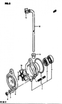 Water pump ( )