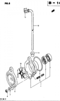 Water pump ( )