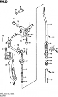 Clutch (���������)