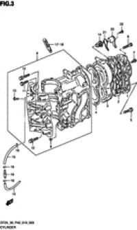 Cylinder (�������)