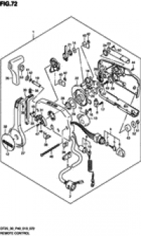 Remote control (������������� ����������)